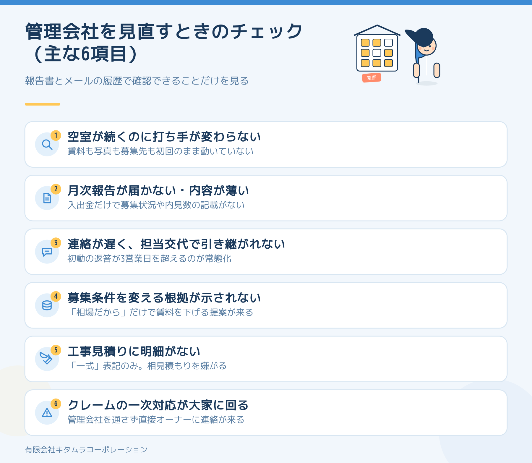 管理会社を見直すときのチェック項目の図解。空室への打ち手が変わらない、月次報告が届かない、連絡が遅い、募集条件の根拠が示されない、工事見積りに明細がない、クレームの一次対応が大家に回る、の6項目を並べた一覧