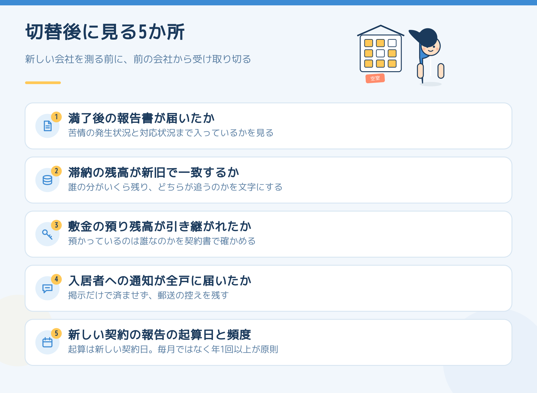 管理会社の切替後に大家が見る5か所をまとめた図。満了後の報告書が届いたか、滞納の残高が新旧で一致するか、敷金の預り残高が引き継がれたか、入居者への通知が全戸に届いたか、新しい契約の報告の起算日と頻度。