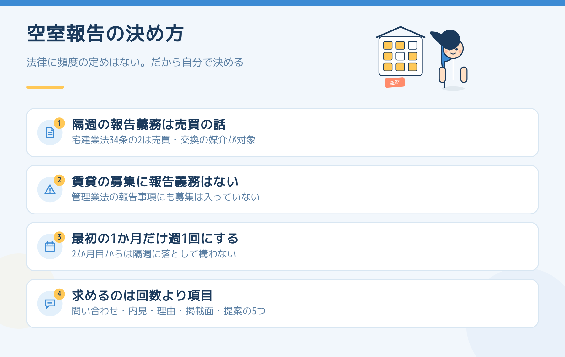 空室報告の決め方4点。隔週の報告義務は売買の話、賃貸の募集に報告義務はない、最初の1か月だけ週1回、求めるのは回数より項目