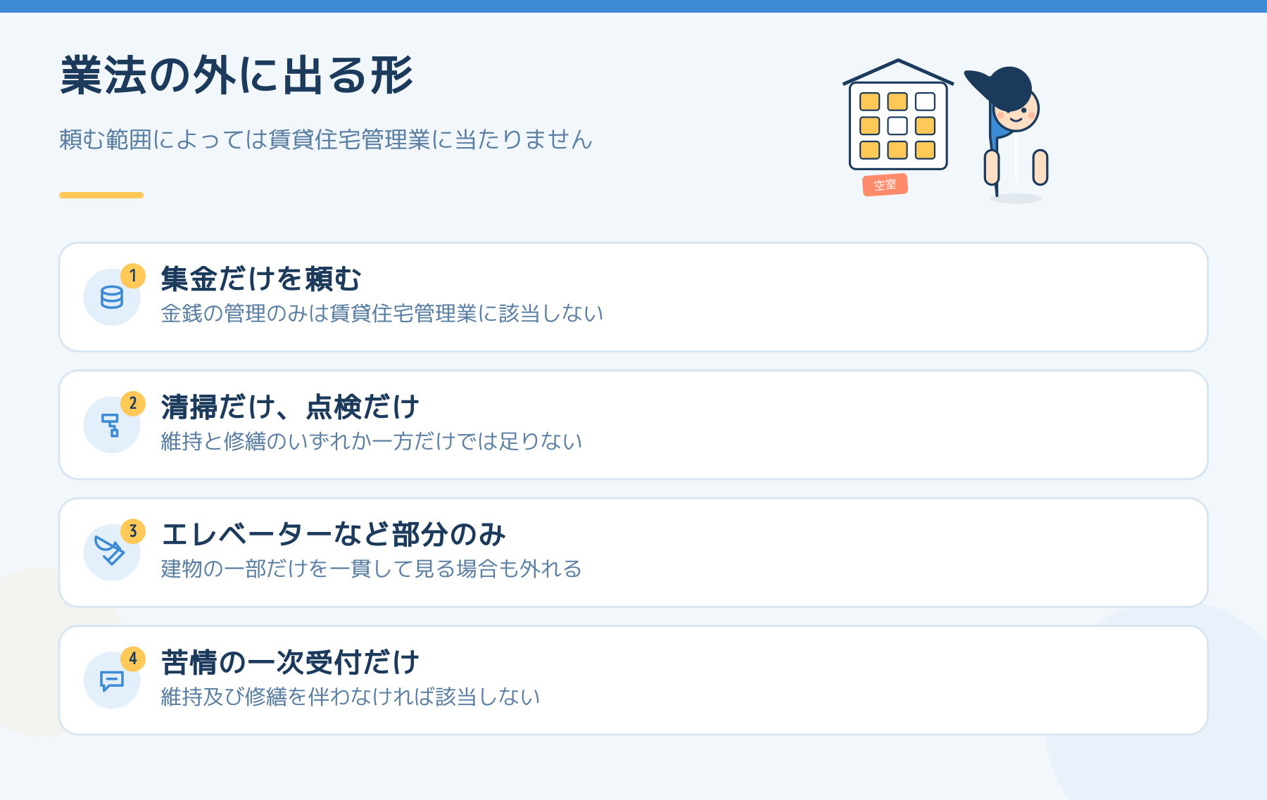 賃貸住宅管理業に当たらなくなる4つの形。集金だけ、清掃や点検だけ、建物の部分のみ、苦情の一次受付だけ