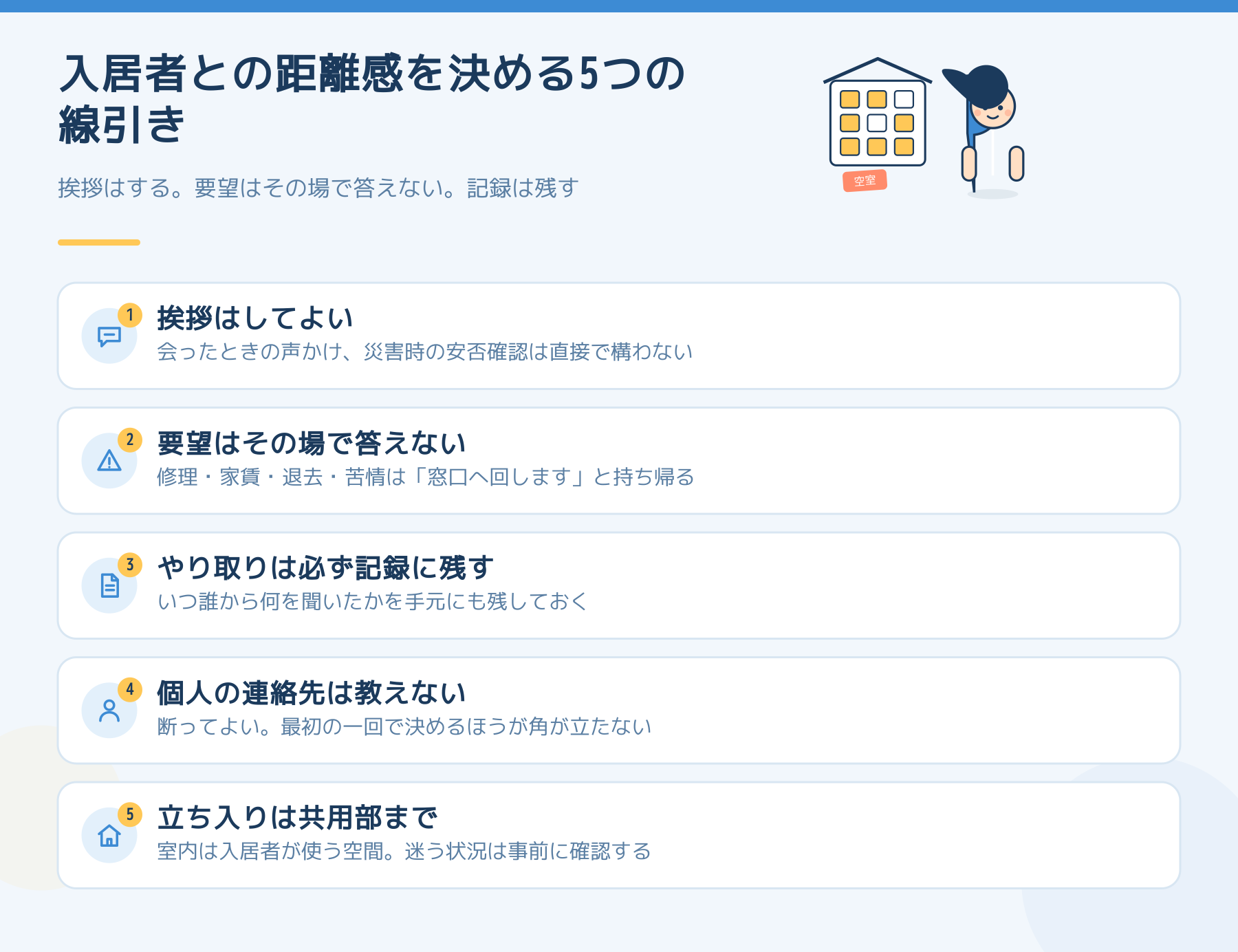 入居者との距離感を決める5つの線引きの図解。挨拶はしてよい、要望はその場で答えない、やり取りは記録に残す、個人の連絡先は教えない、立ち入りは共用部までの5点をまとめた図