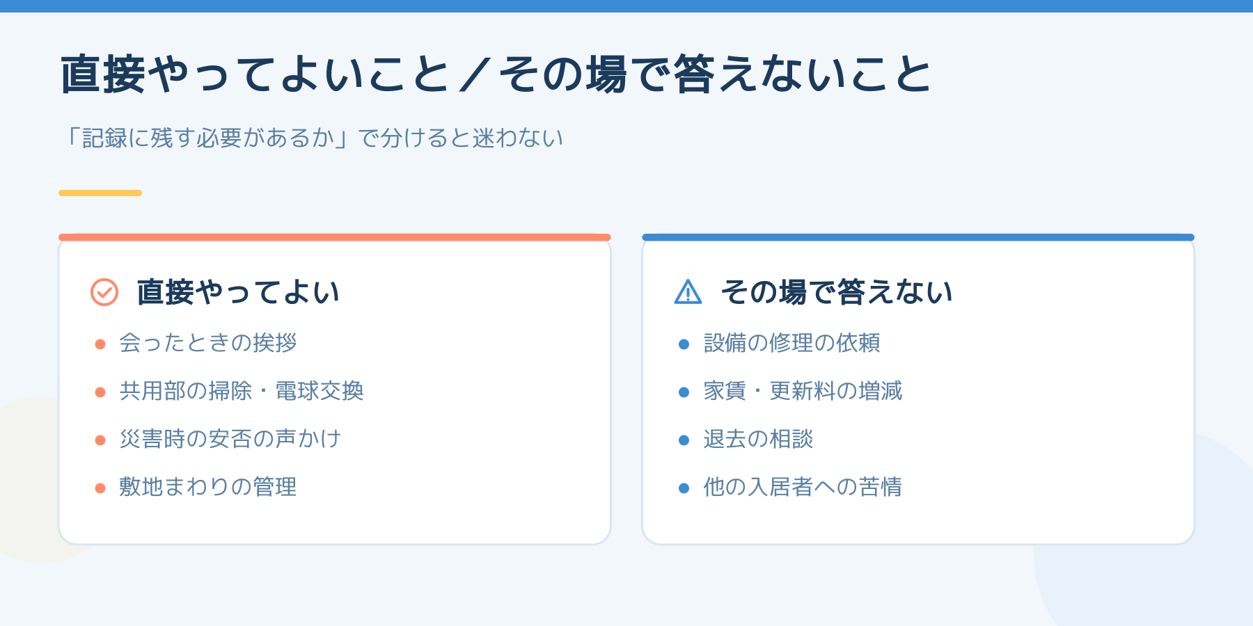 直接やってよいことと、その場で答えないことを左右で比較した図解。左は挨拶・共用部の掃除・安否の声かけ・敷地まわりの管理、右は設備の修理依頼・家賃や更新料の増減・退去の相談・他の入居者への苦情