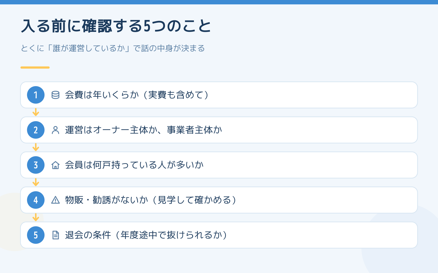 団体に入る前に確認する5つのこと。年会費と実費、運営がオーナー主体か事業者主体か、会員の規模、物販や勧誘の有無、退会の条件。