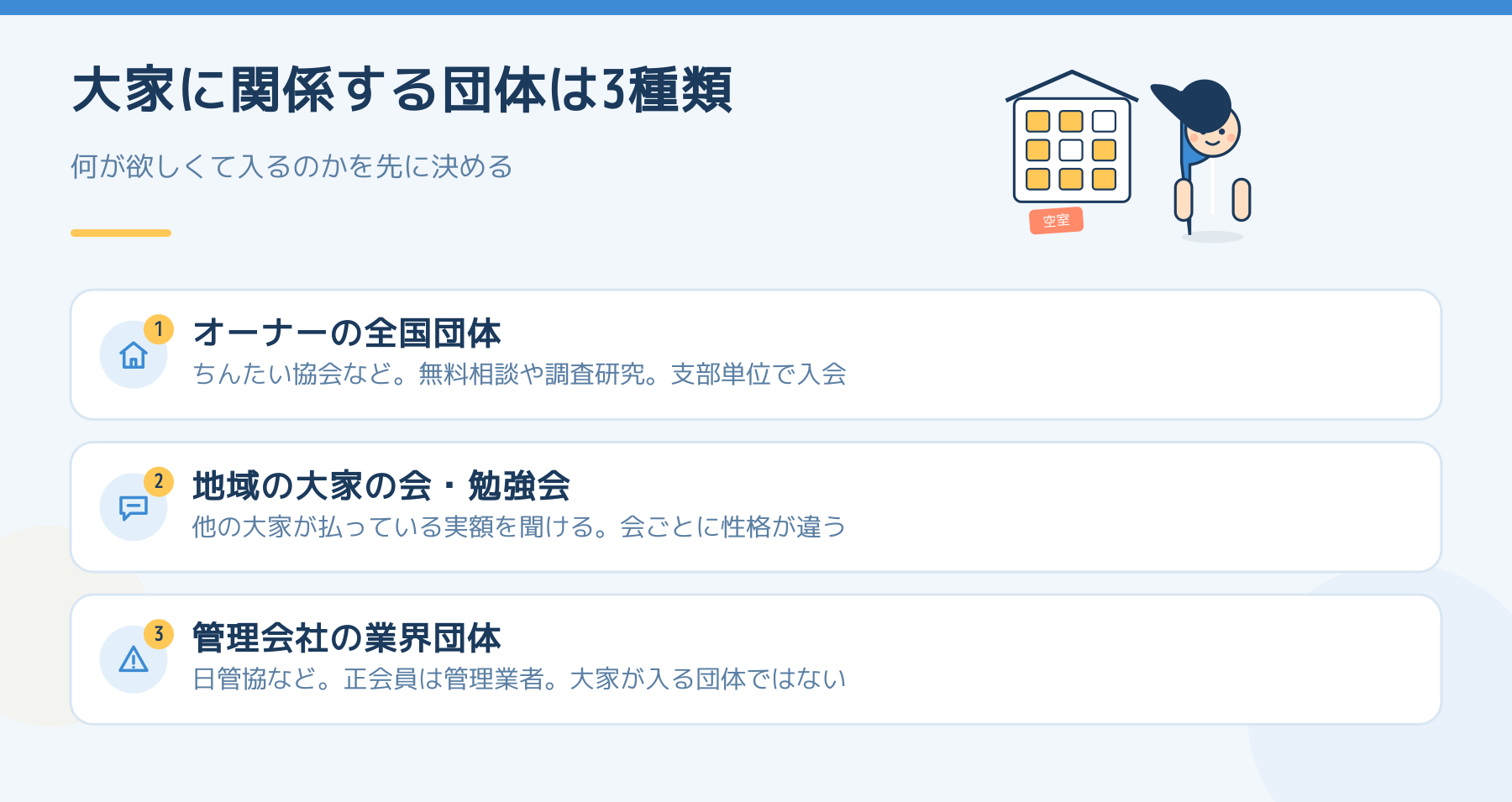 大家に関係する団体の3分類。オーナーの全国団体、地域の大家の会・勉強会、管理会社の業界団体。業界団体の正会員は管理業者であり大家が入る団体ではない。