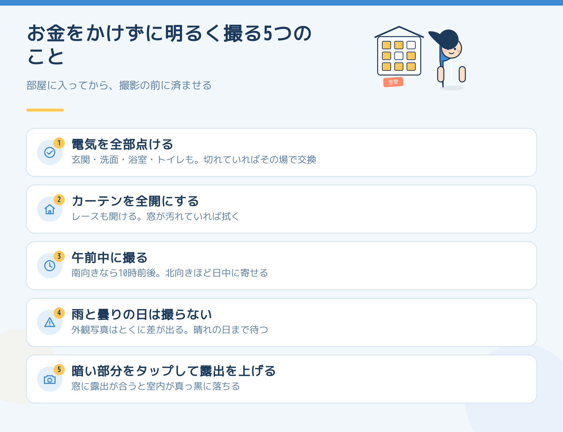 費用をかけずに明るく撮る5点。電気を全部点ける、カーテンを全開にする、午前中に撮る、雨と曇りの日は撮らない、暗い部分をタップして露出を上げる。