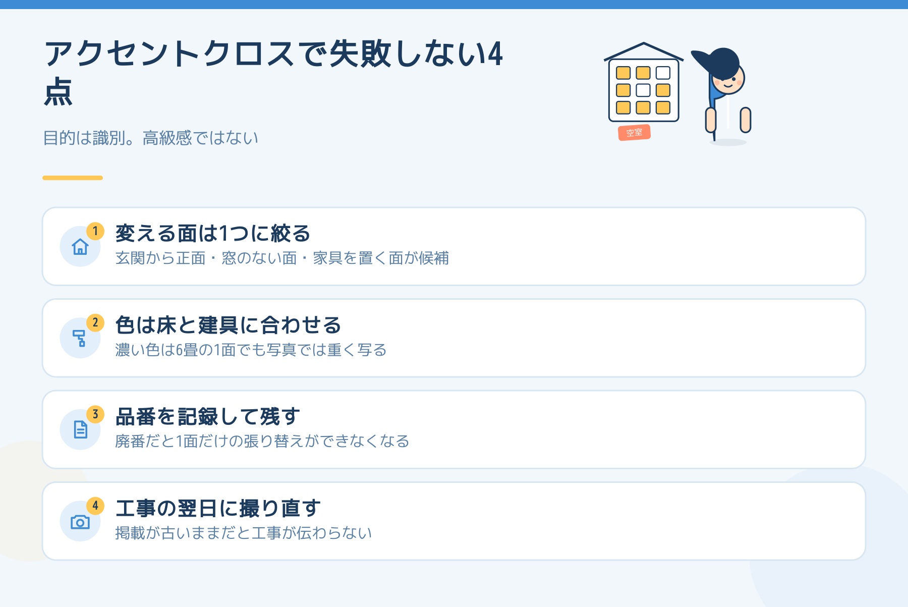 アクセントクロスで失敗しない4点。面を1つに絞る、色は床と建具に合わせる、品番を残す、翌日に撮り直すを示した図