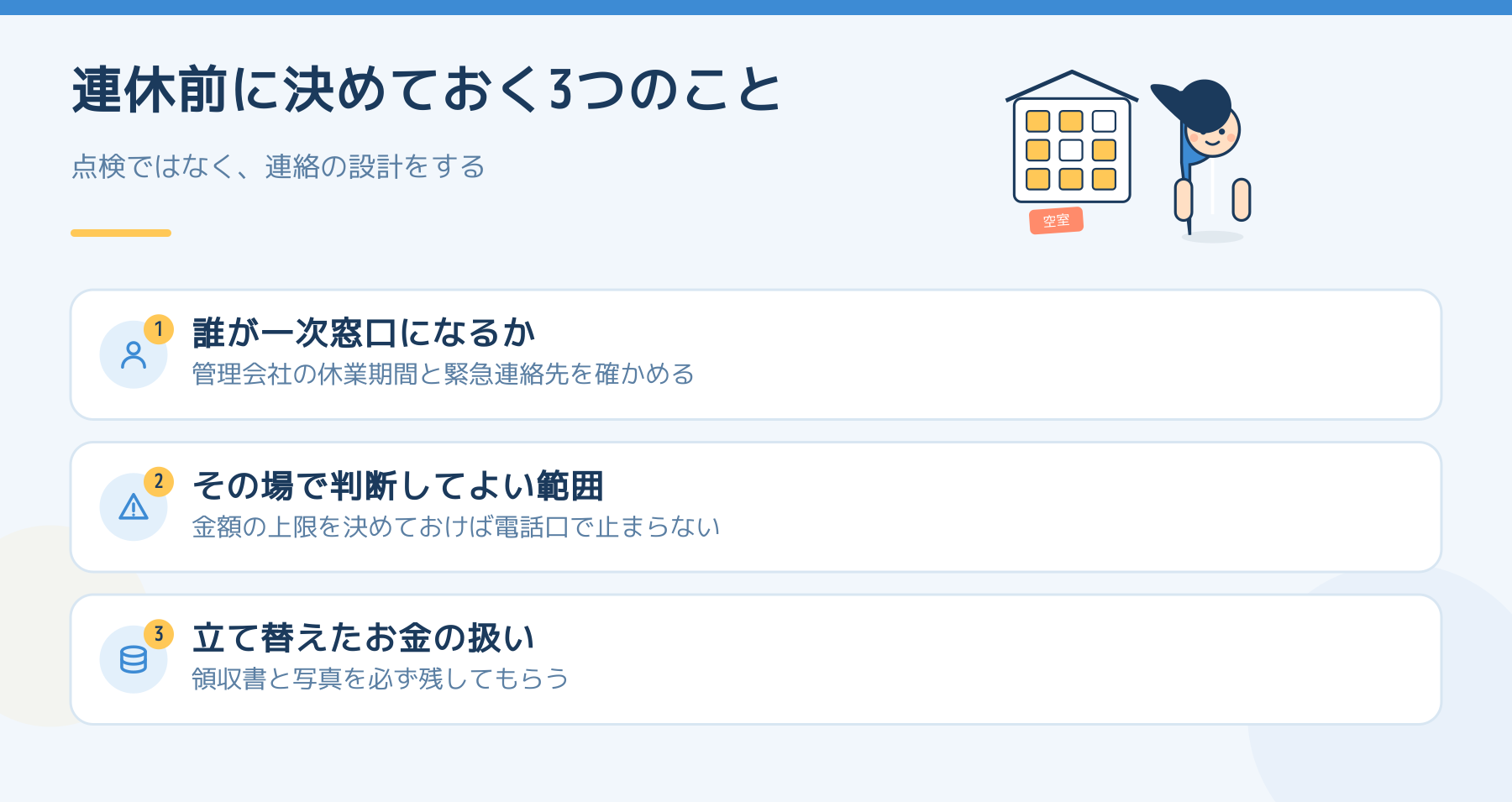 お盆の連休前に大家が決めておく3つのこと。一次窓口、その場で判断してよい範囲、立て替えの扱いを示した図