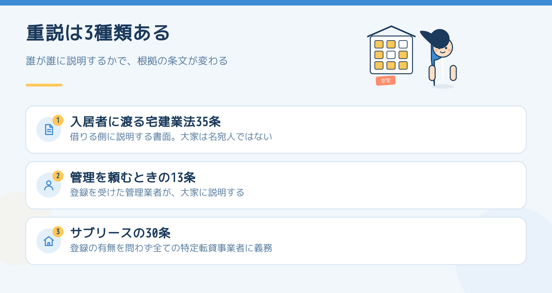 大家に関わる重要事項説明書が3種類あることを整理した図。入居者に渡る宅建業法35条、管理を頼むときの賃貸住宅管理業法13条、サブリースの30条。