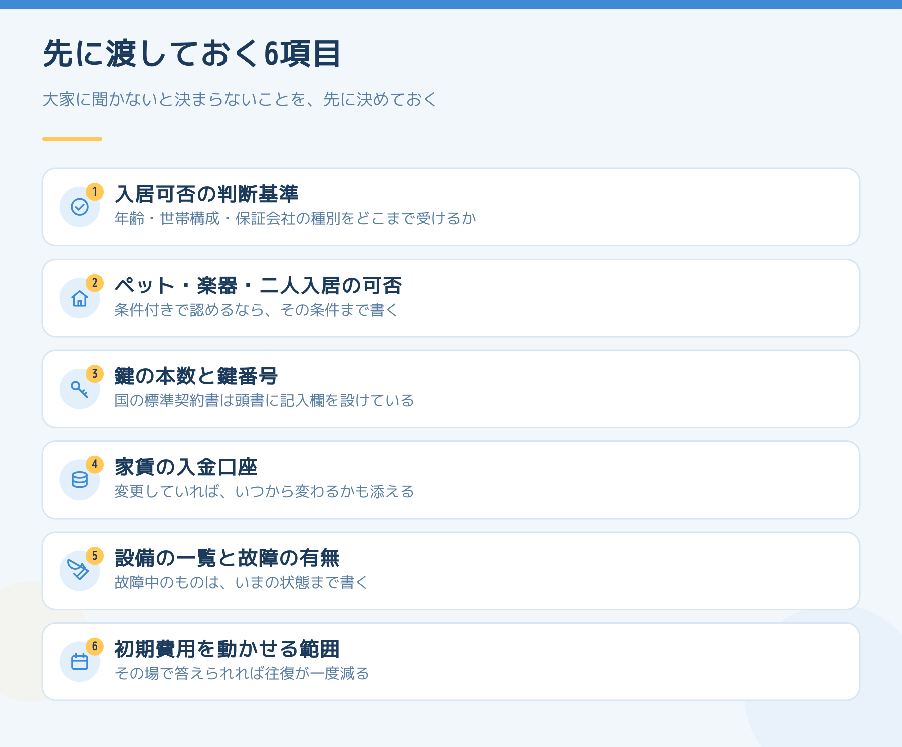 大家が募集前に管理会社へ渡しておくと日数が縮む6項目を並べた図。入居可否の判断基準、ペットや楽器の可否、鍵の本数、入金口座、設備一覧、初期費用の調整範囲。