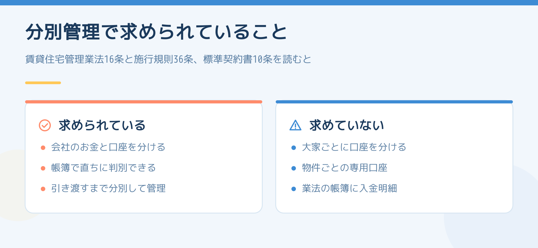 分別管理で求められていること。会社のお金と口座を分ける、帳簿で直ちに判別できる、引き渡すまで分別して管理する。求められていないのは大家ごとの口座分けと物件ごとの専用口座、そして業法の帳簿に入金明細を載せること。