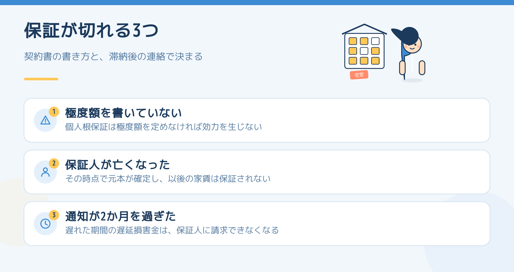 連帯保証人の保証が切れる3つの場面。極度額を書いていない場合、保証人が亡くなった場合、期限の利益喪失の通知が2か月を過ぎた場合を示した図。