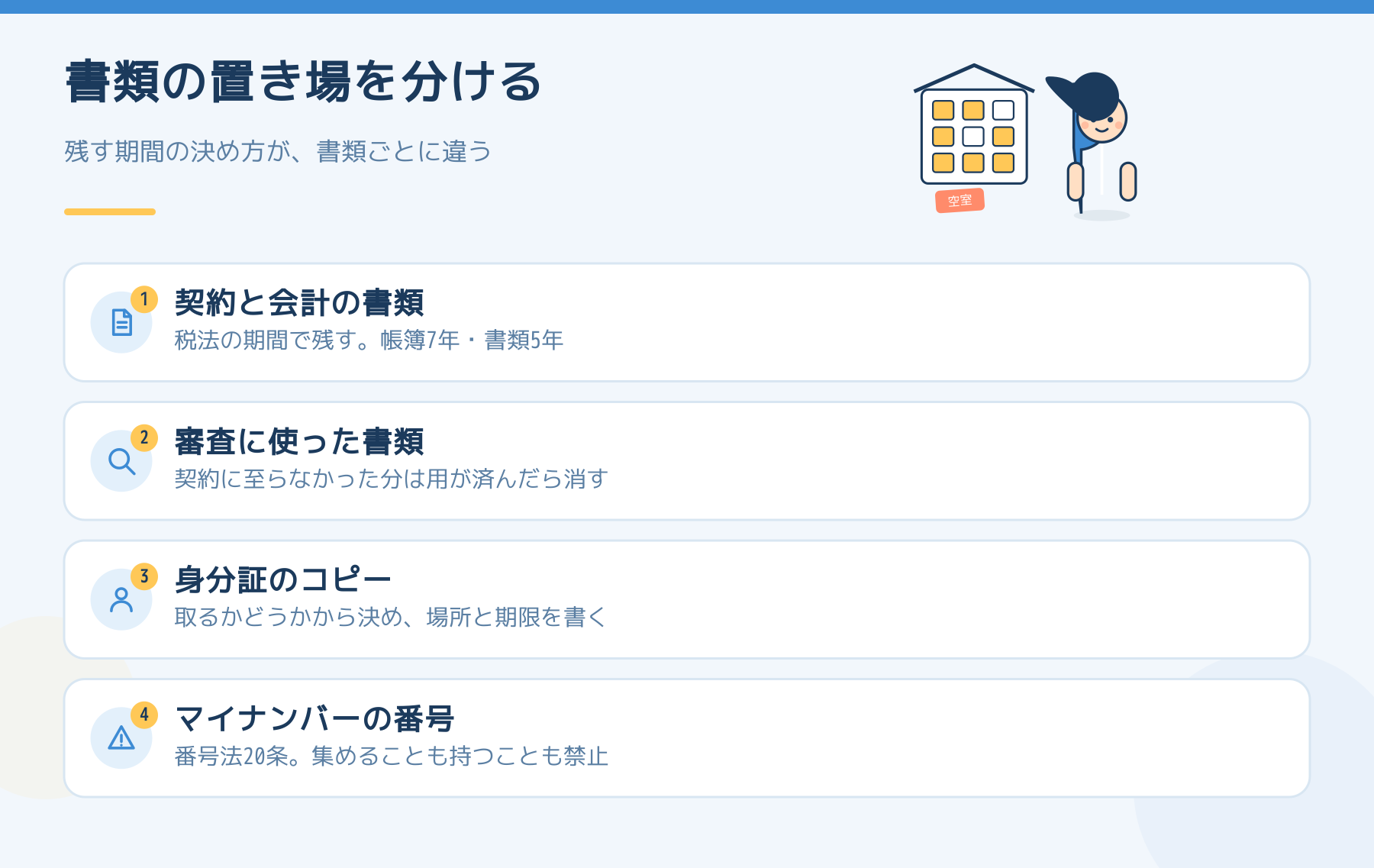 書類の置き場を分ける図。契約と会計の書類は税法の期間で残す、審査に使った書類は用が済んだら消す、身分証のコピーは取るかどうかから決める、マイナンバーの番号は番号法20条で収集も保管も禁止という4つを並べた図解。