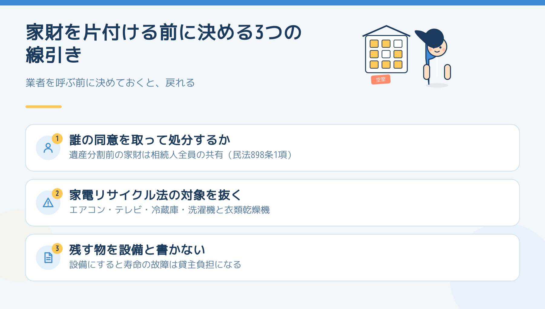 相続した実家の家財を片付ける前に決める3つの線引きをまとめた図。誰の同意を取って処分するか、家電リサイクル法の対象品を抜くこと、残す物を設備と書かないことの3項目。