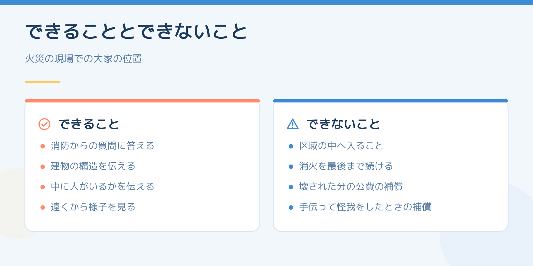 火災の現場で大家にできることとできないこと。できるのは消防の質問に答える、構造を伝える、中の人の有無を伝える、遠くから様子を見る。できないのは区域へ入る、消火を続ける、壊された分の公費補償、手伝って怪我をしたときの補償。