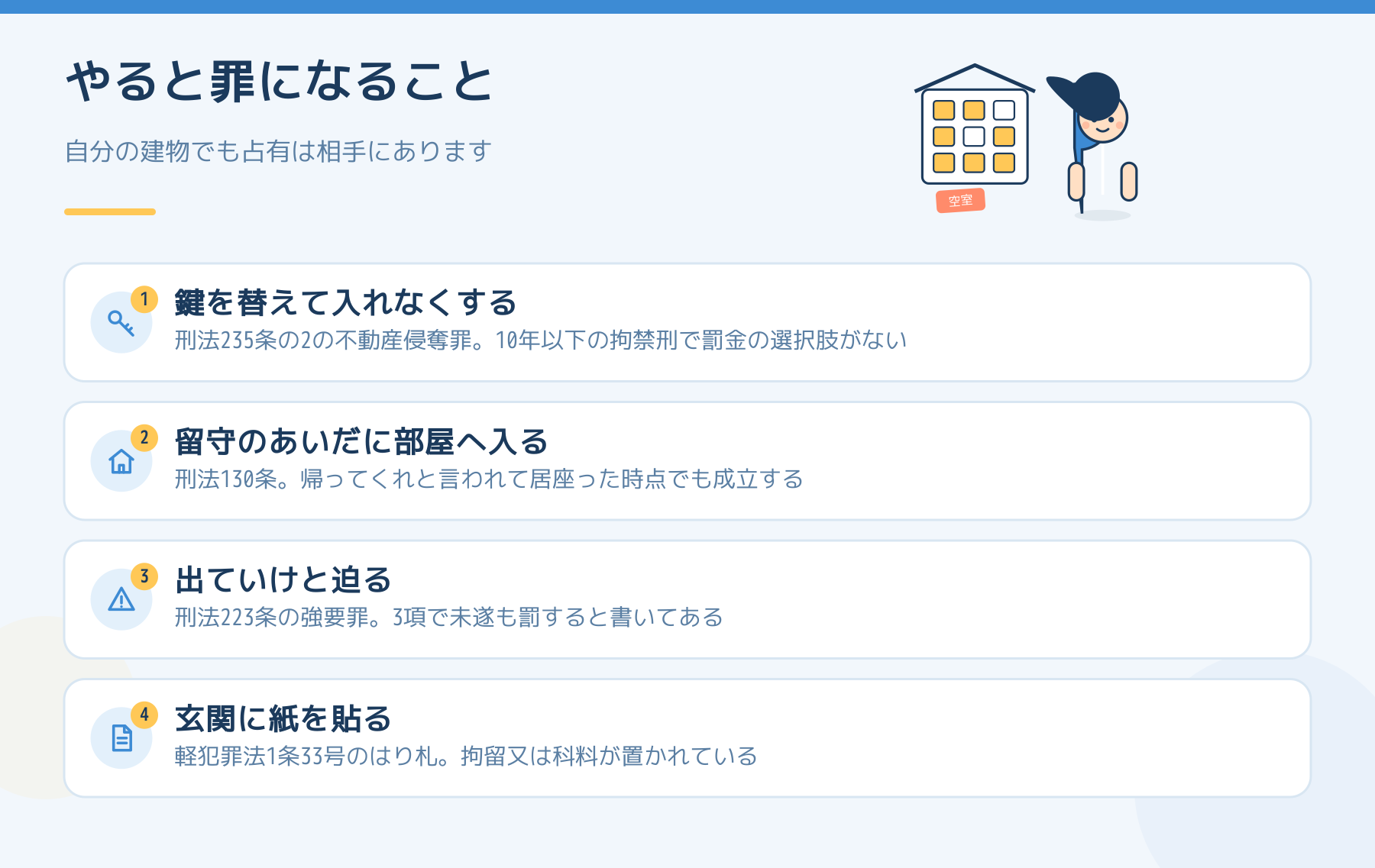 大家が退去を促すときにやると罪になる4つの行為。鍵の交換は刑法235条の2、留守中の立入りは130条、出ていけと迫るのは223条、玄関への貼り紙は軽犯罪法1条33号に当たることを並べた図