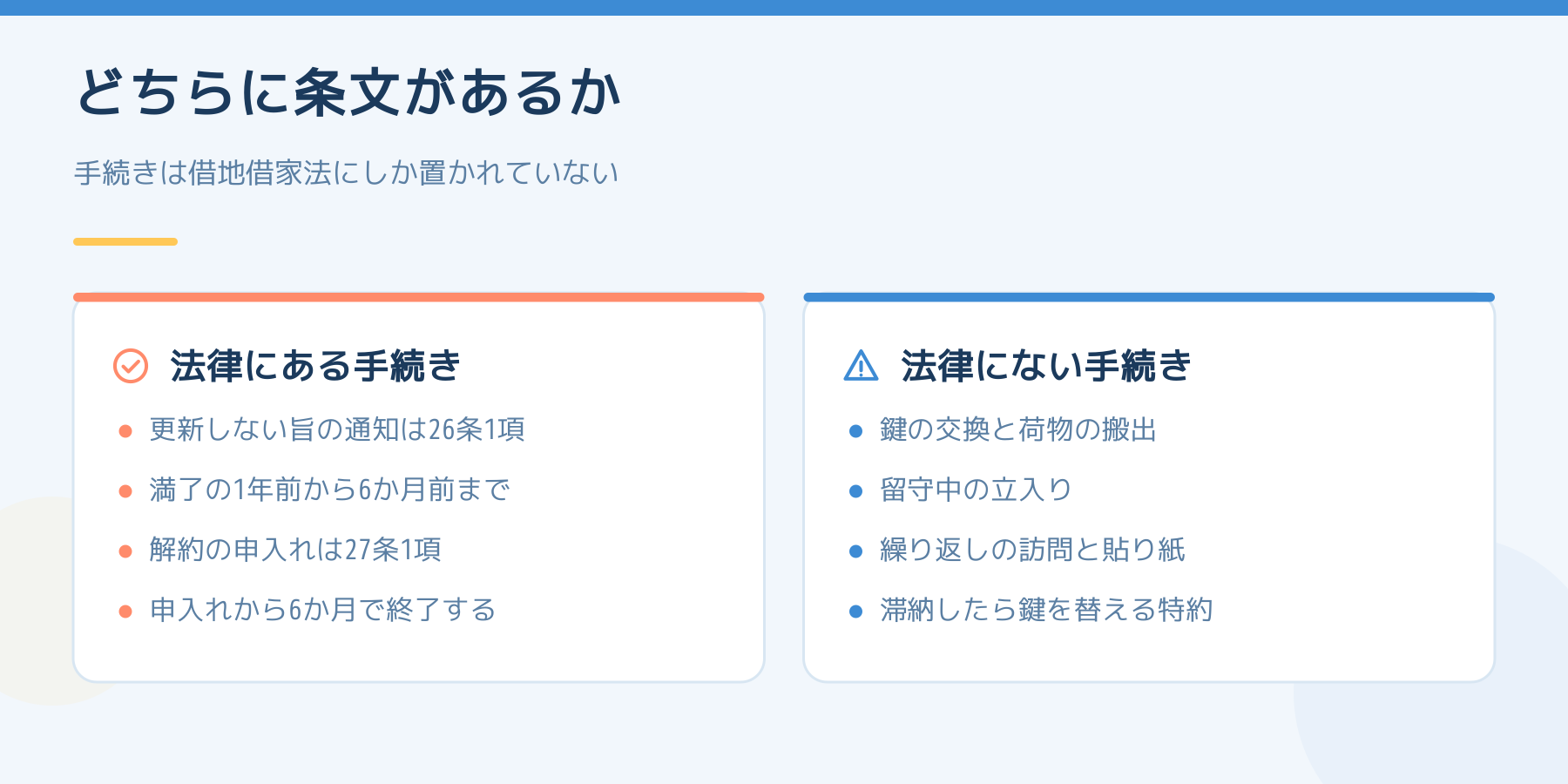 大家が退去を促すときの手続きの比較。左は借地借家法26条1項の更新しない旨の通知と27条1項の解約申入れ。右は鍵の交換や貼り紙など法律に根拠のない行為を並べた図