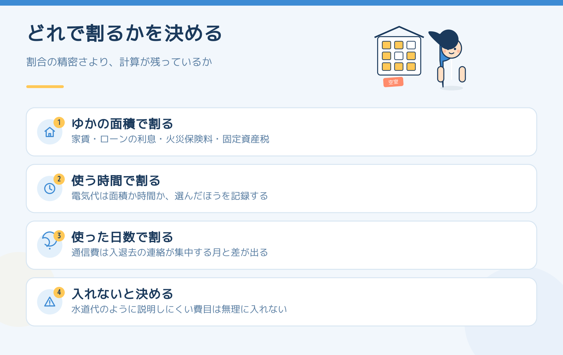 自宅の費用を按分するときの物差しを並べた図。家賃や固定資産税は床面積、電気代は時間、通信費は日数で割り、説明しにくい費目は入れないと決めることを示している