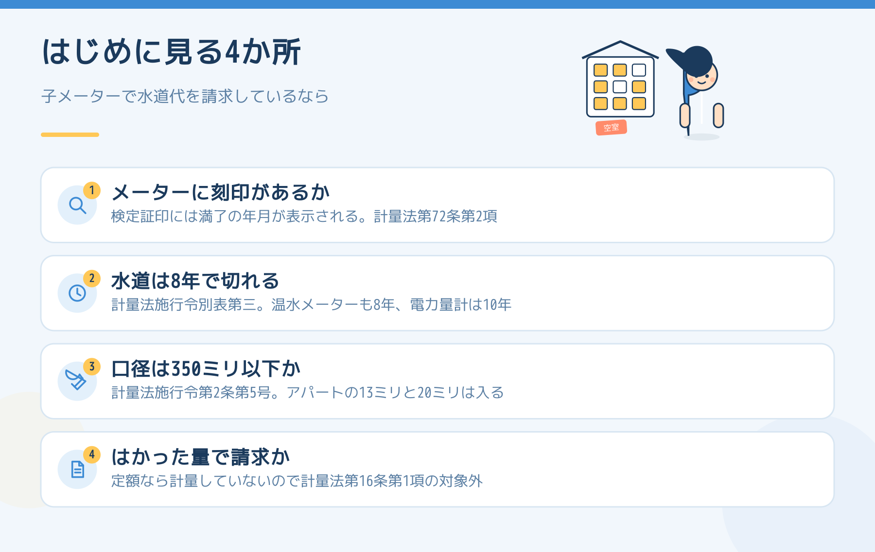 子メーターで水道代を請求する前に見る4か所。検定証印の刻印、水道メーターの8年という有効期間、口径350ミリ以下かどうか、はかった量で請求しているかを示した図