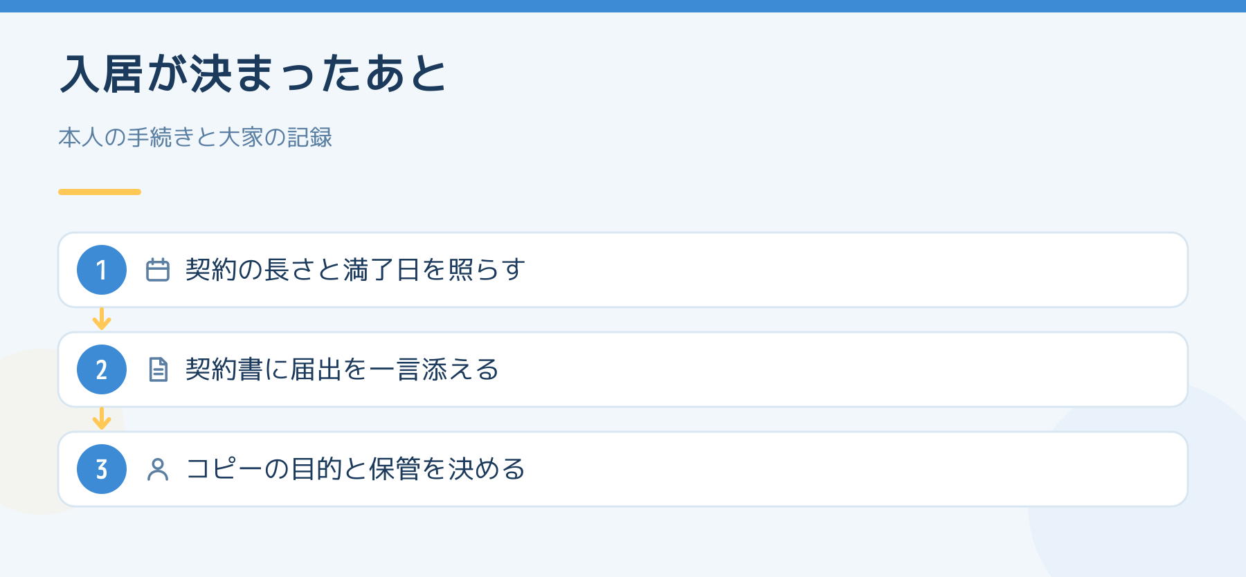 入居が決まったあとにやること。契約の長さと満了日を照らす、契約書に届出を一言添える、コピーの目的と保管を決める。
