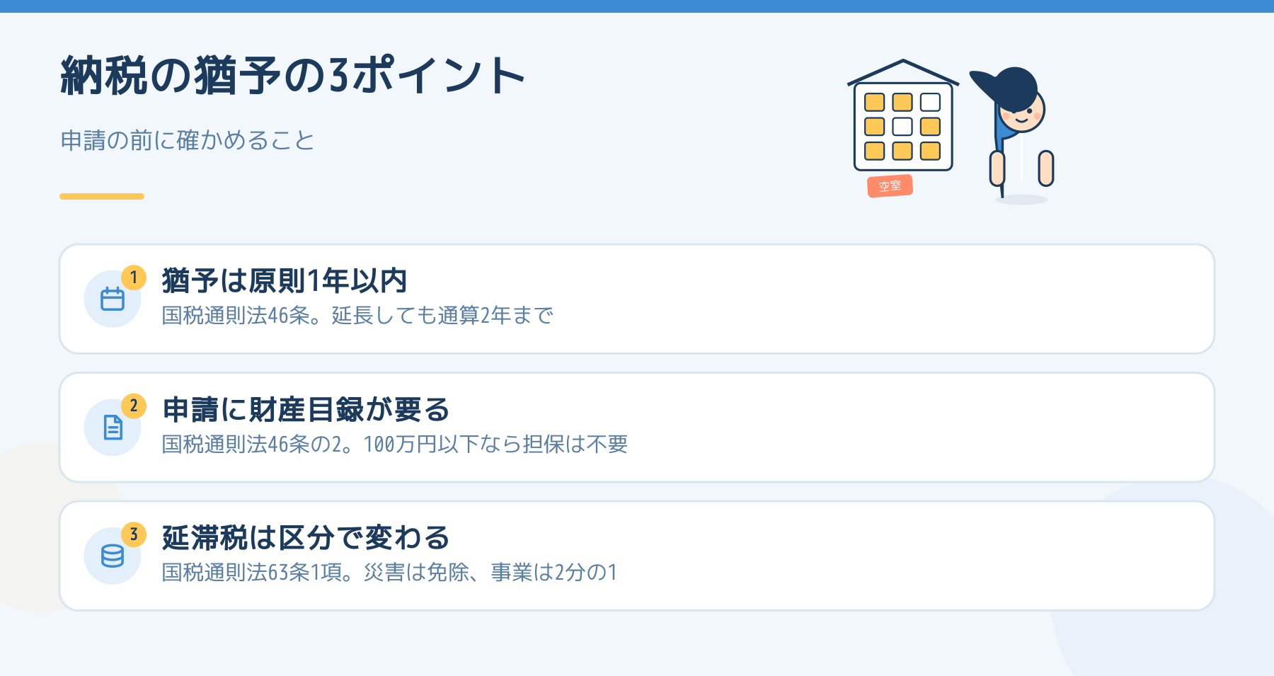 納税の猶予の3ポイント。猶予は原則1年以内、申請に財産目録が要る、延滞税は区分で変わる。