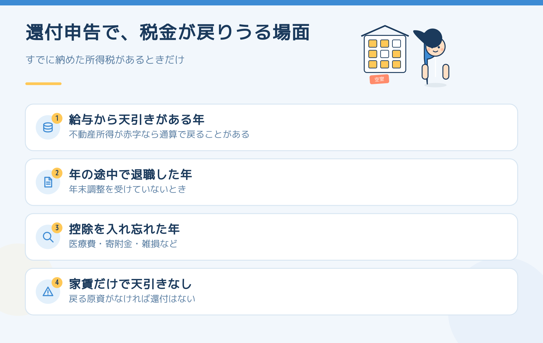 還付申告で税金が戻りうる4つの場面。給与の天引きがある年、年の途中で退職した年、控除を入れ忘れた年。家賃だけで天引きがなければ戻らない。