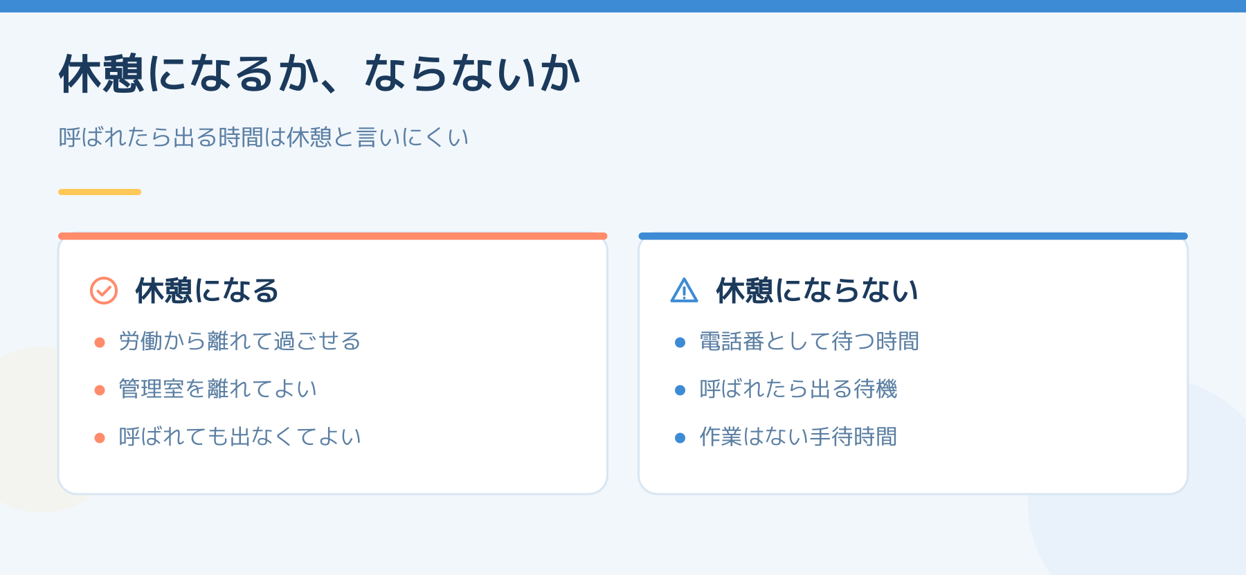 休憩になる場合とならない場合の比較。労働から離れて過ごせれば休憩になり、電話番や呼ばれたら出る待機は休憩と言いにくい。