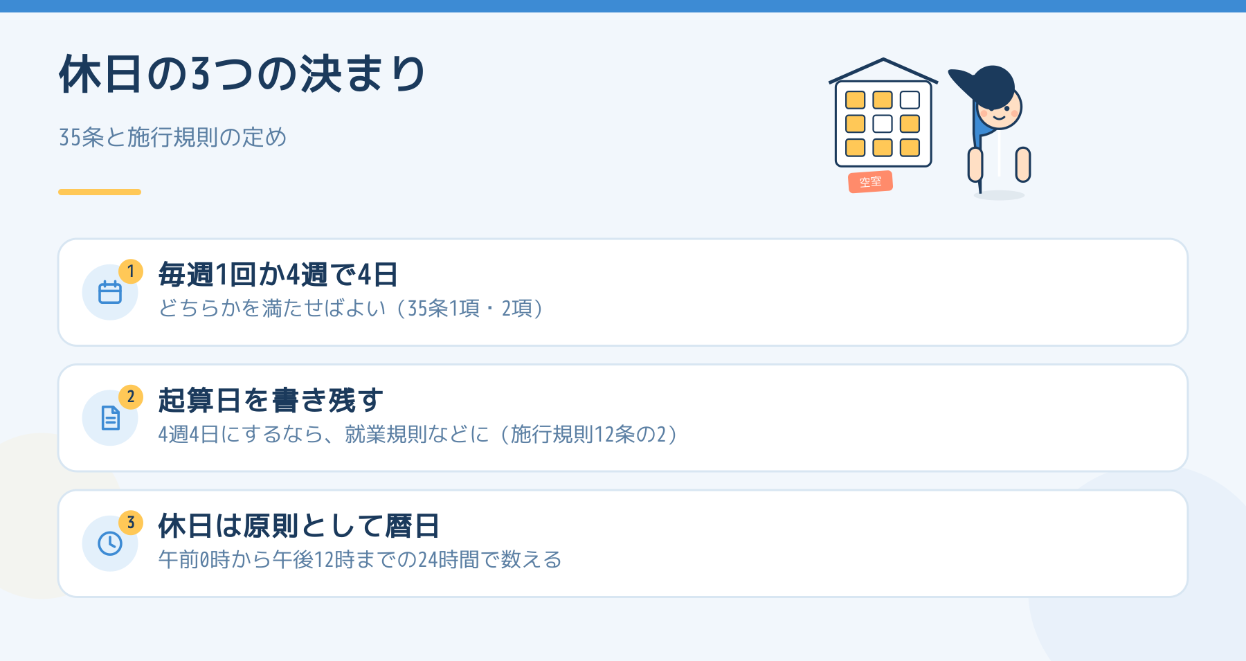 休日の3つの決まり。毎週1回か4週で4日、4週の起算日を書き残す、休日は原則として暦日で数える。