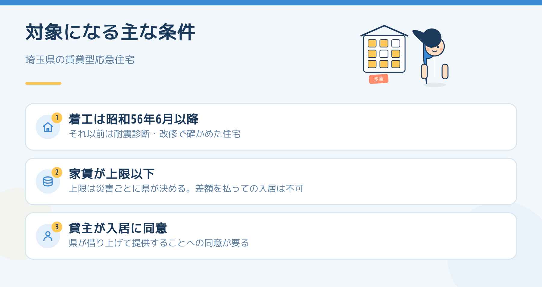 賃貸型応急住宅の主な条件。着工は昭和56年6月以降、家賃が上限以下、貸主が入居に同意。