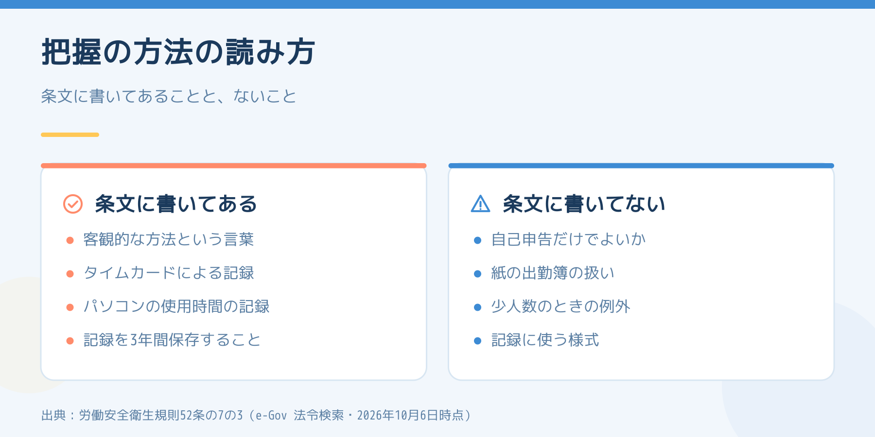 労働時間の把握の方法について、条文に書いてあることと書いてないこと。