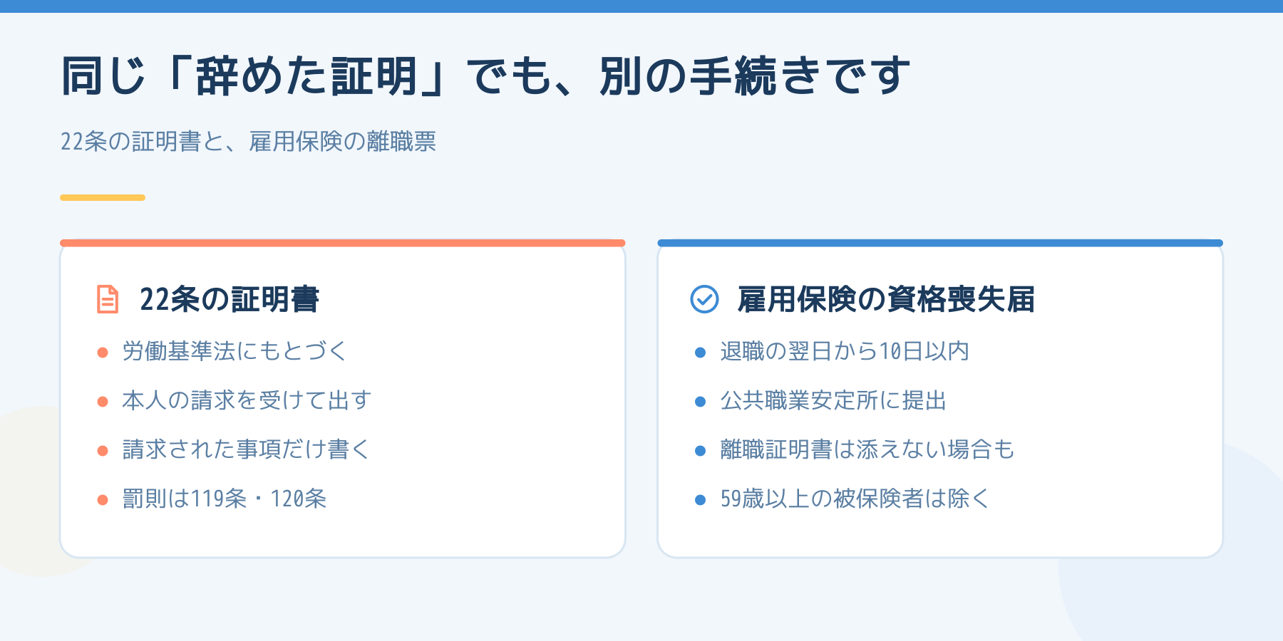 22条の証明書と雇用保険の資格喪失届の違いの比較。