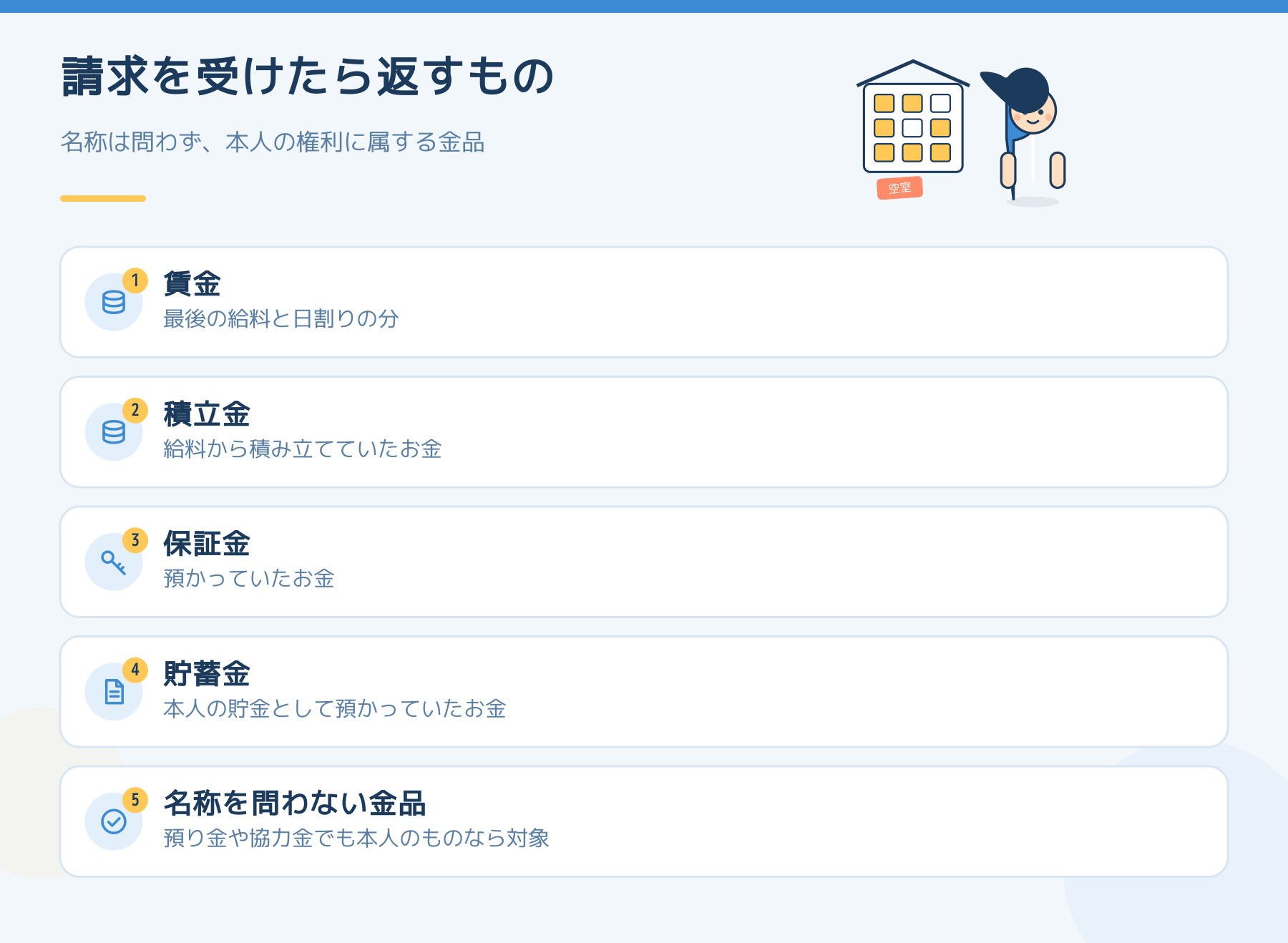 請求を受けたら返すもの。賃金、積立金、保証金、貯蓄金、名称を問わない金品。