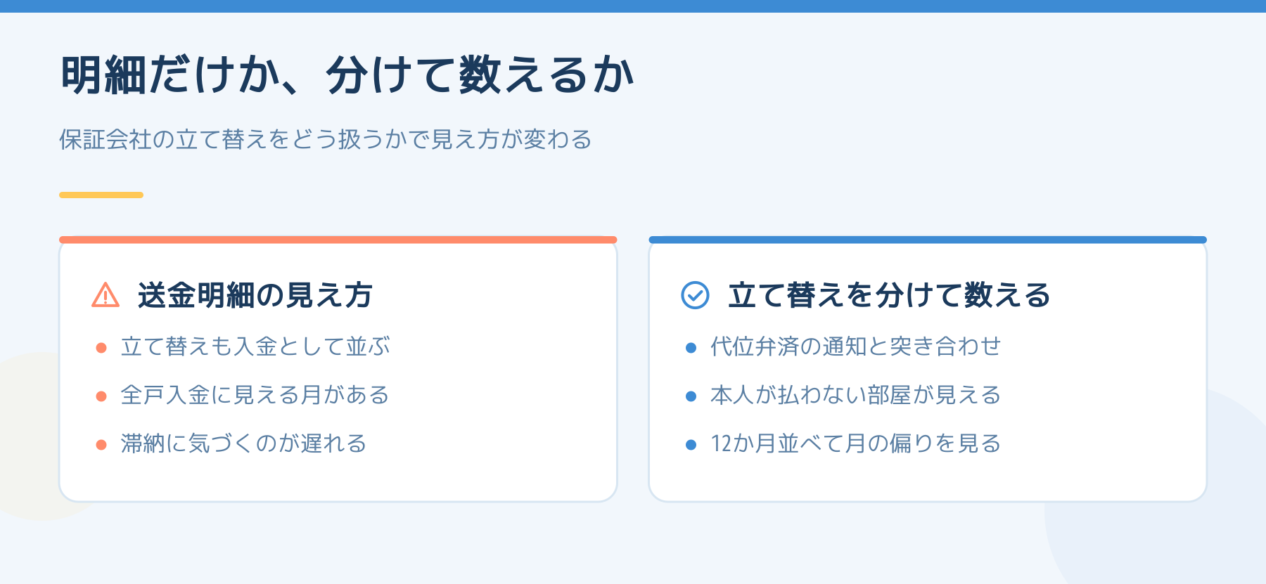 送金明細だけで見る場合と、保証会社の立て替えを分けて数える場合の比較。