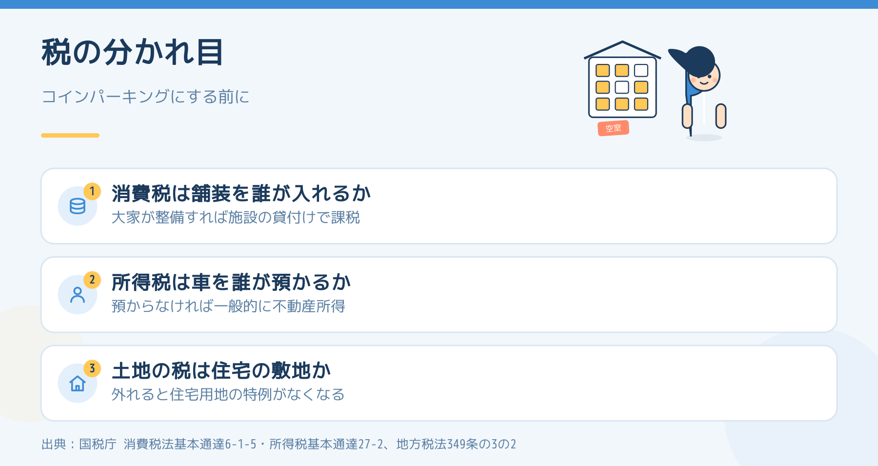 コインパーキングにする前の税の分かれ目。消費税は舗装を誰が入れるか、所得税は車を誰が預かるか、土地の税は住宅の敷地のままか