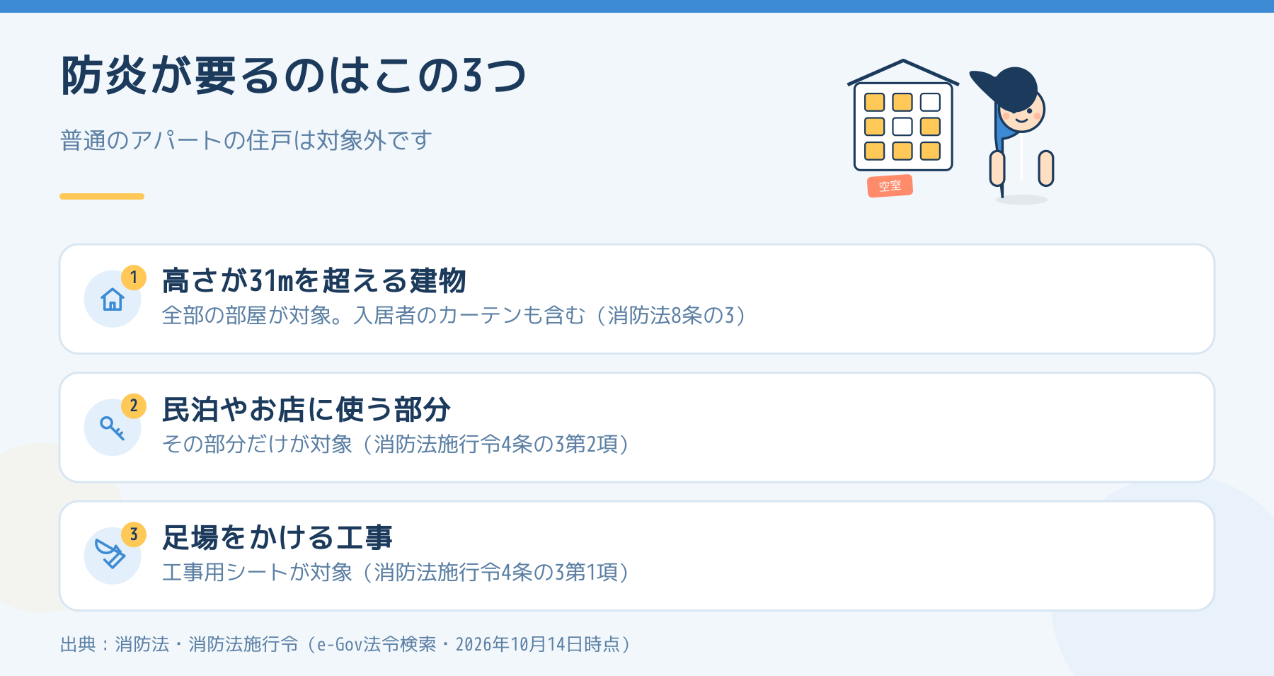 防炎が要るのは、高さ31m超の建物・民泊やお店に使う部分・足場の工事用シートの3つ