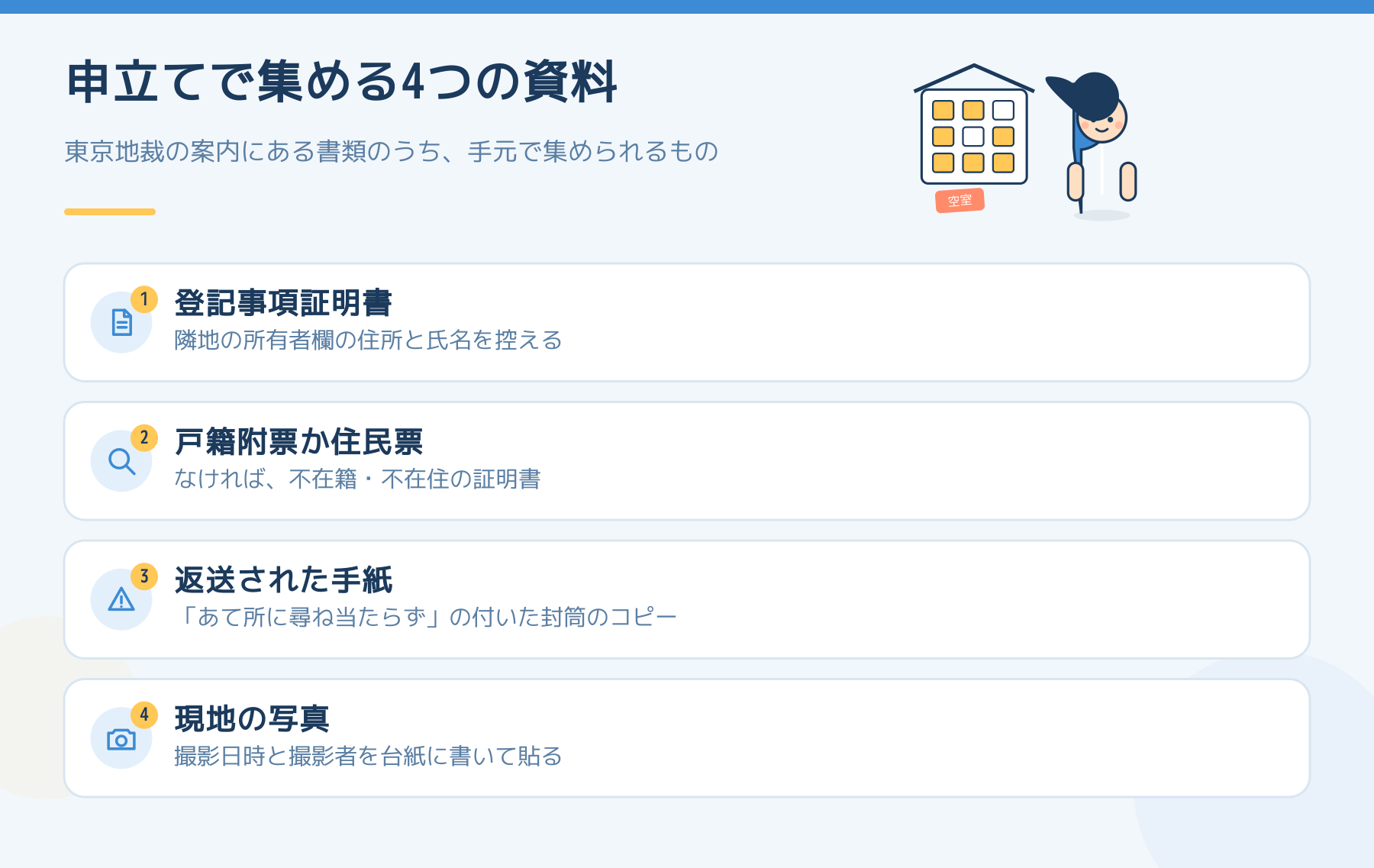 所有者不明土地管理命令の申立てで集める資料の図。登記事項証明書、戸籍附票か住民票、返送された手紙、現地の写真の4つ