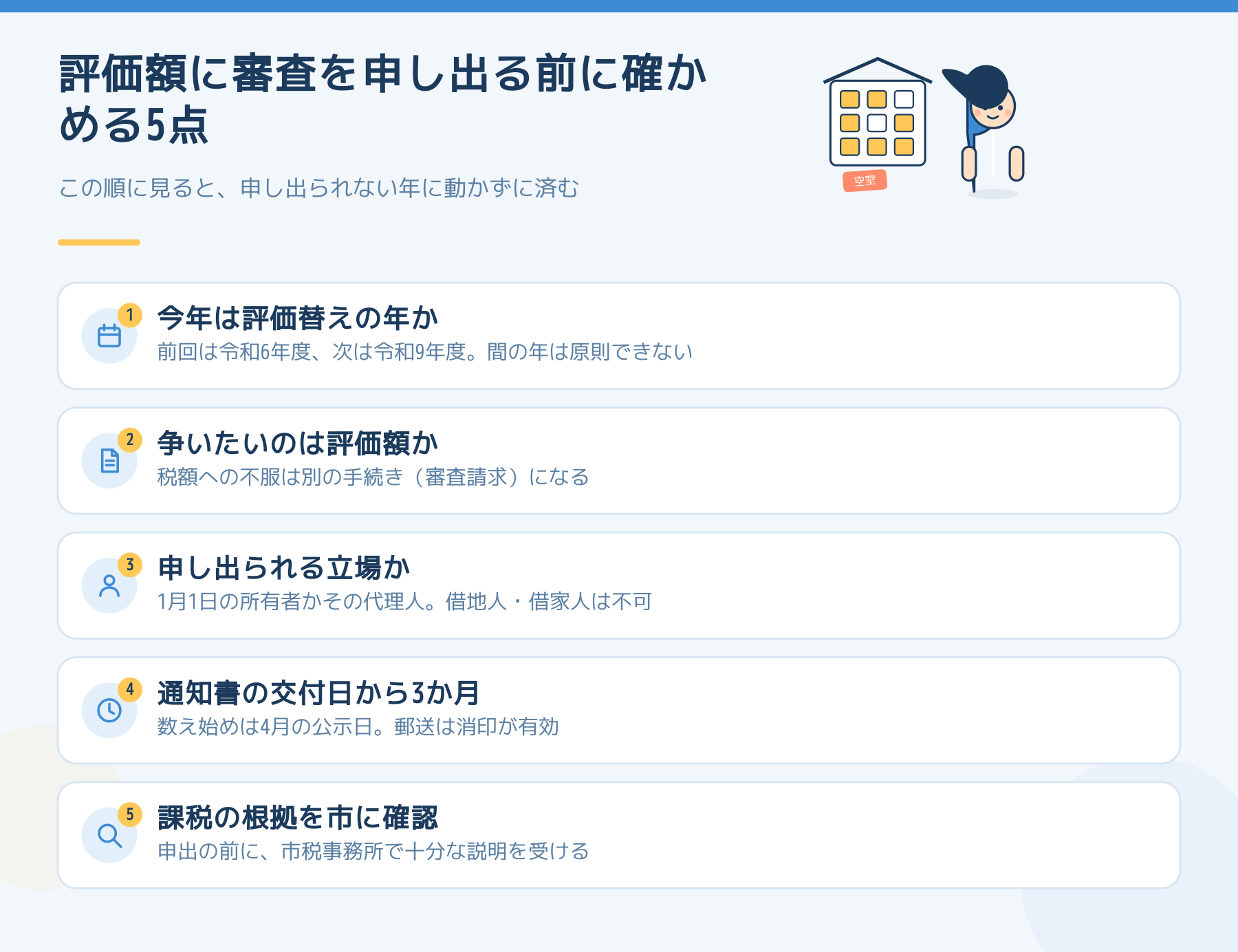 固定資産税の評価額に審査を申し出る前に確かめる5点。評価替えの年か、争うのは評価額か、申し出られる立場か、通知書の交付日から3か月か、課税の根拠を市に確認したか。